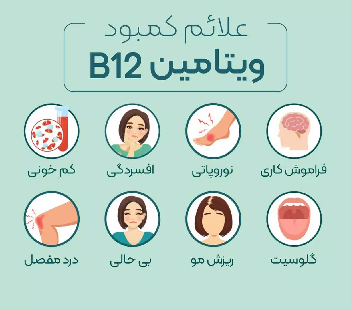 علائم کمبود ب12